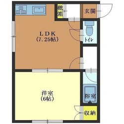 ウィルヴィラⅠの物件間取画像